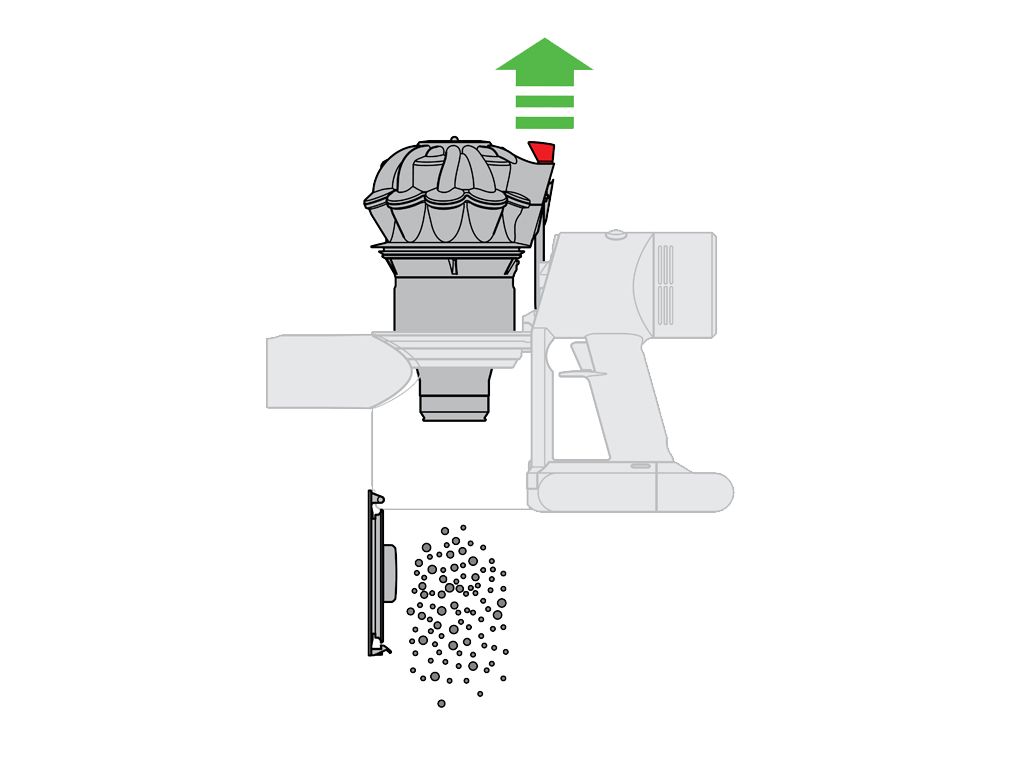 Support | Dyson V7 Fluffy vacuum